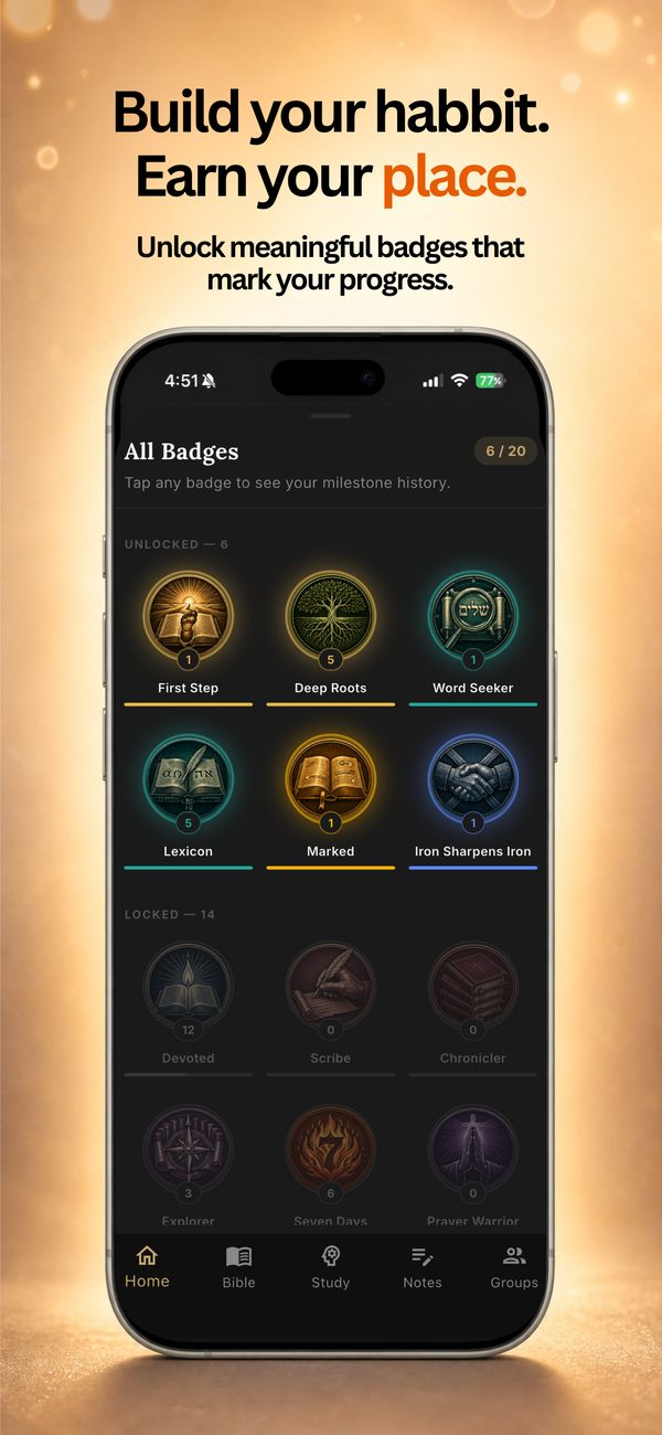 Badges and progress